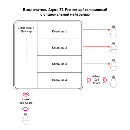 Z1-4-кл-1-1536x1536