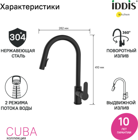 n8_CUBBLP0i05_c2