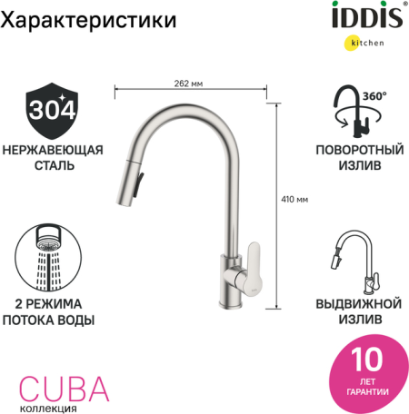 n10_CUBSTP0i05_c2