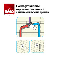установка с гигиен. душ.