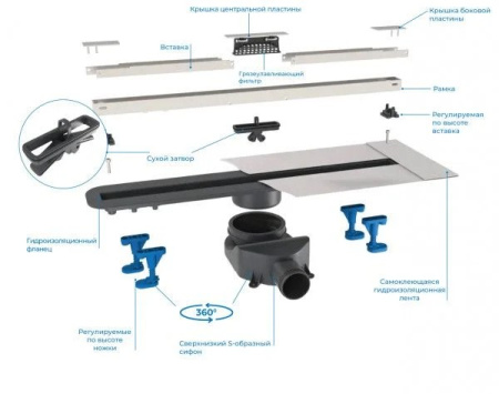 7bf459d91821193619bc55fd0a732cc7