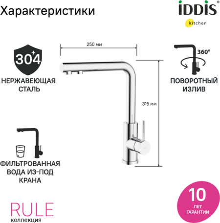 n6_RULSBLFi05_c1