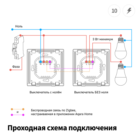 Умный-настенный-выключатель-E1-с-нейтралью-2-клавиши-модель-QBKG41LM-15-1536x1536