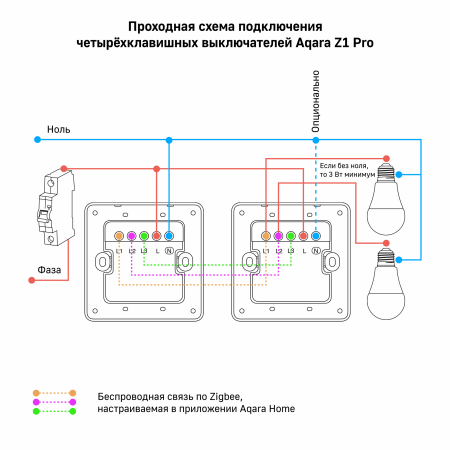 Проходная-схема-Z1-Pro-1-scaled