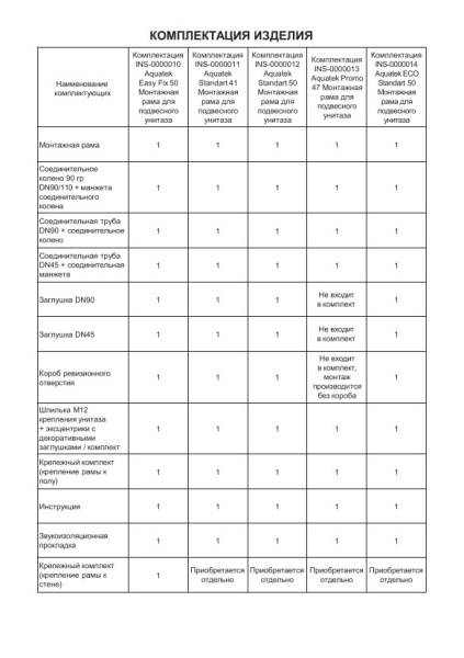 Комплектация