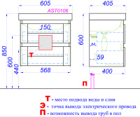 Astrid_60_tech2
