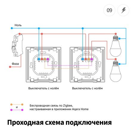 Умный-настенный-выключатель-E1-с-нейтралью-2-клавиши-модель-QBKG41LM-14-1536x1536