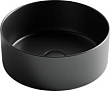 Раковина Ceramica Nova Element CN6032MB черная матовая