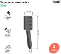 n65_SLI1F0Gi18_c3
